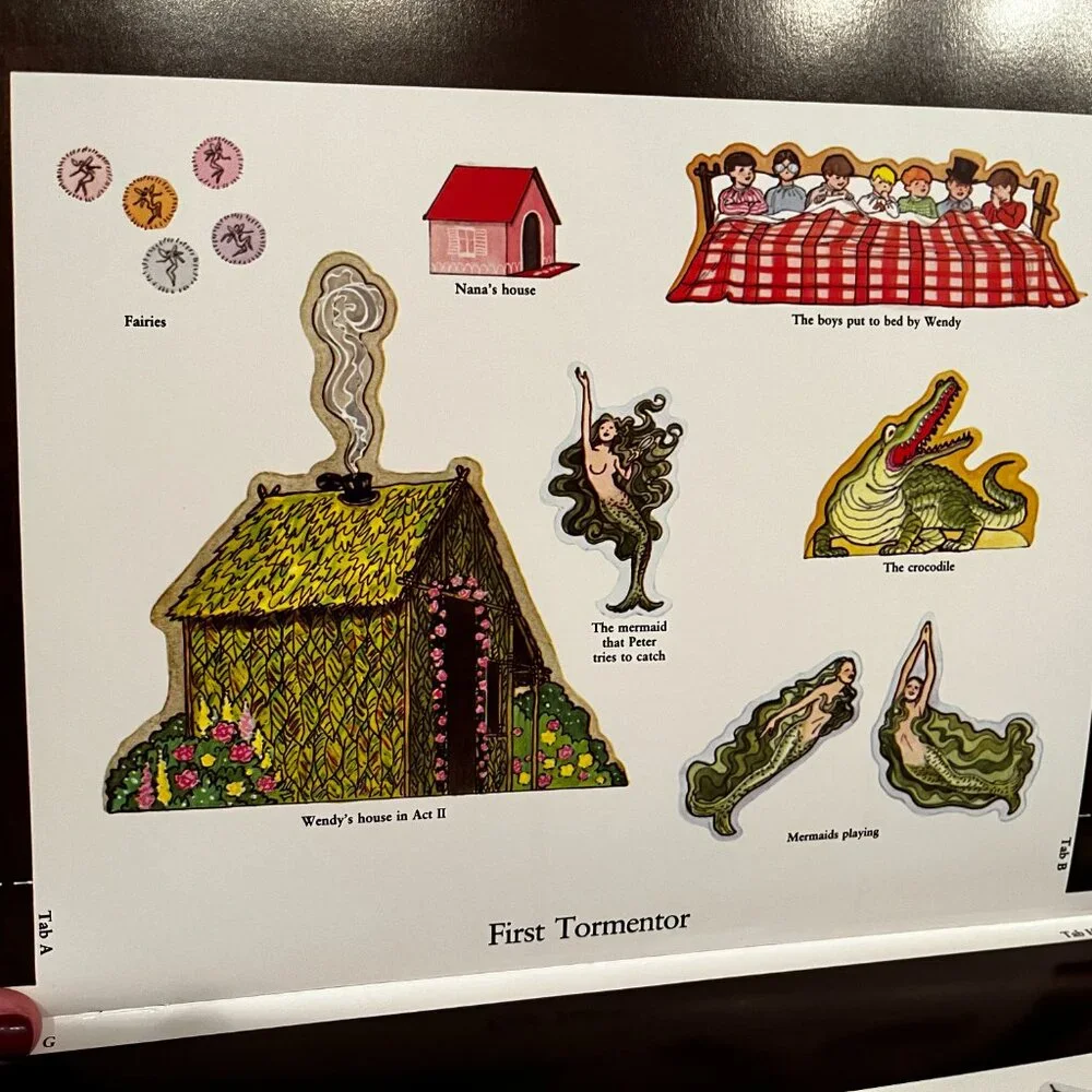 Peter Pan Toy Theatre to Cut and Assemble by Tom Tierney (1983)‎